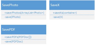 Patr N Iterador Java Runnable Patterns - City Background Collection - Mobile Quality