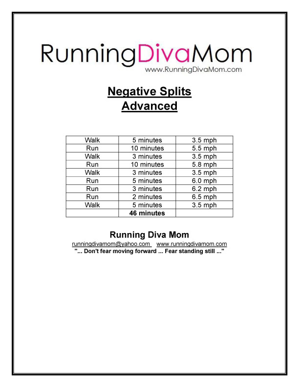 Speed Intervals - Negative Splits - Advanced