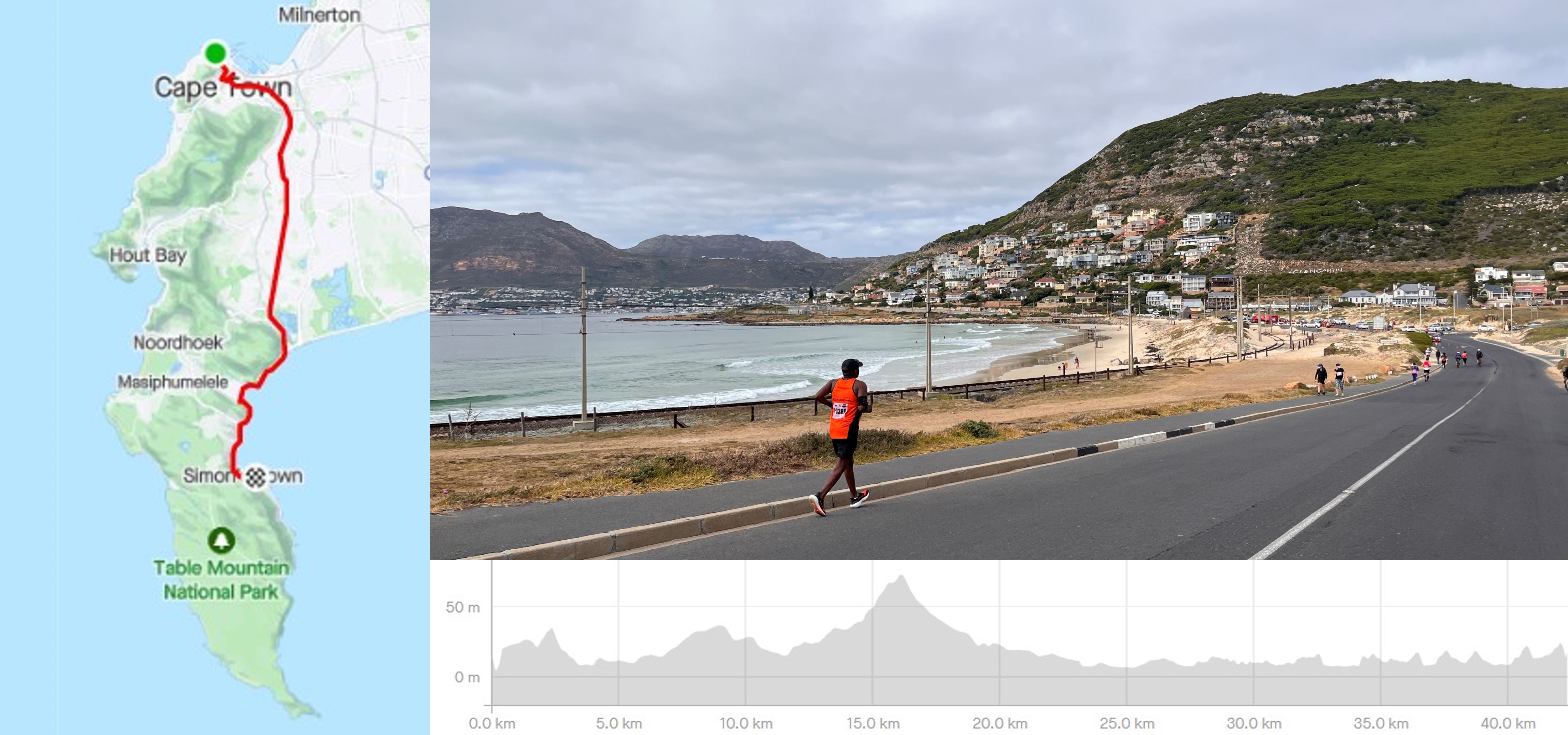 Complete 2026 South African Road Marathon Ultra Calendar The Peninsula Marathon Map Profile 
