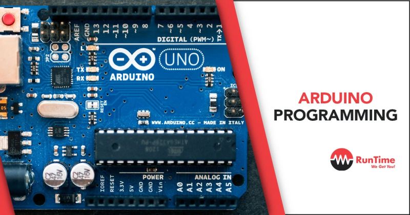 Arduino 2019 Beginner S Guide To Learn Arduino Programming Step By Step Coderprog - Sunset Backgrounds - Premium Retina Collection