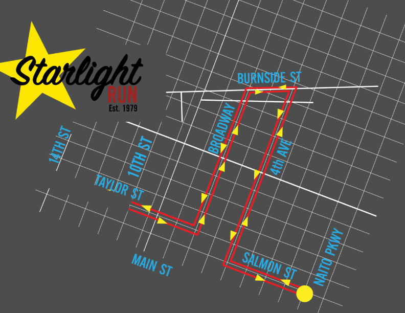 Starlight 2024v1 Events Starlight 2026 Course Map 