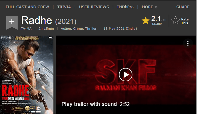 IMDB ৰেটিঙত ছলমান খানৰ ছবিৰ মুখ থেকেচনিঃ 1