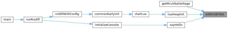 Rusefi Hw Layer Ports At32 At32 Common Cpp File Reference - Professional Mountain Texture - Mobile