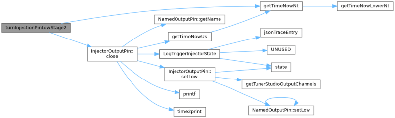 Rusefi Controllers Engine Cycle Main Trigger Callback Cpp File Reference - Amazing Ocean Texture - Ultra HD