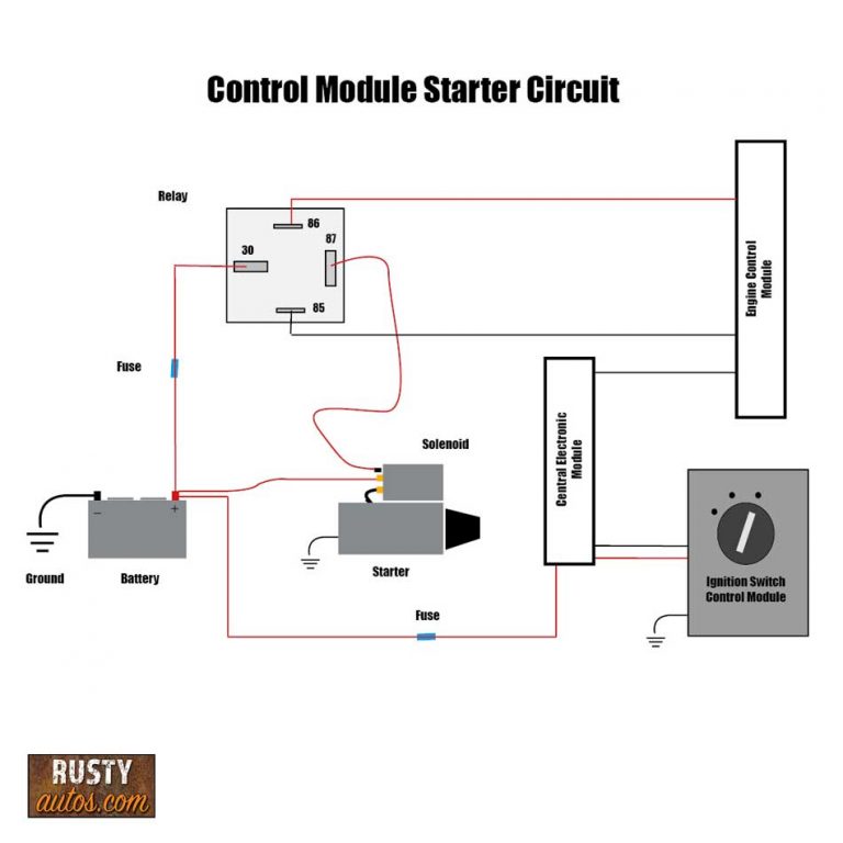 How to read car wiring diagrams (short beginners version)