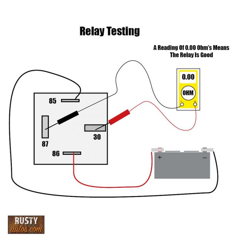 How to read car wiring diagrams (short beginners version)