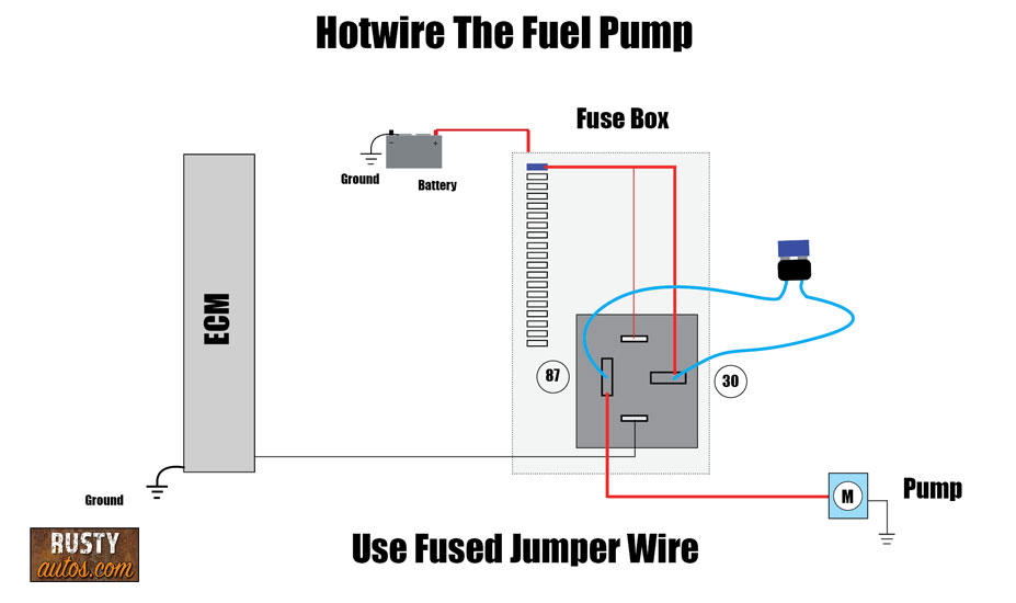 How To Check Fuel Pump Fuse Helpful Guide With Pics Rustyautos If it does Acura suggests substituting a known good PCM.