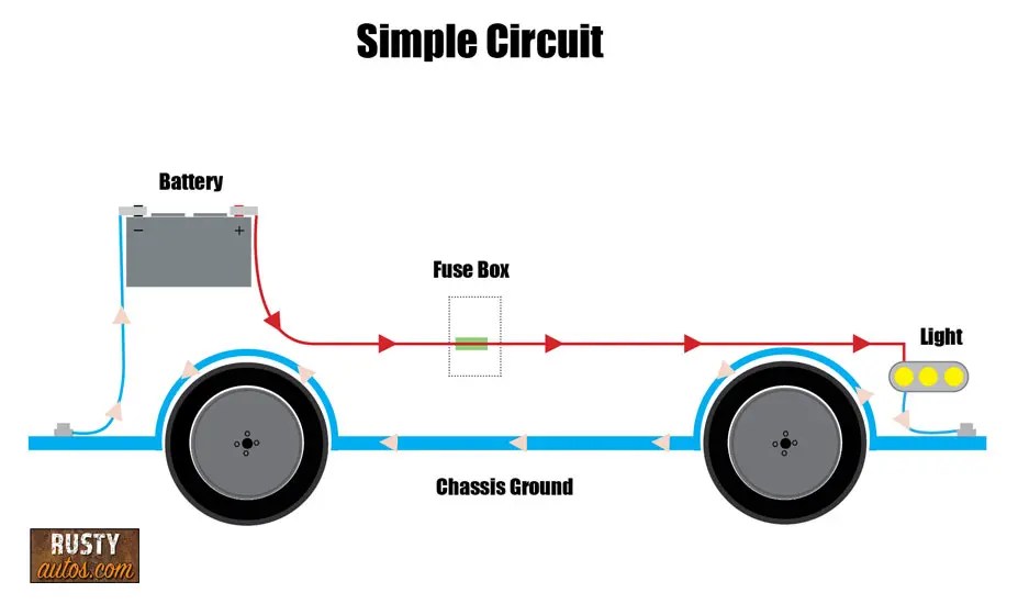 How to read car wiring diagrams (short beginners version)