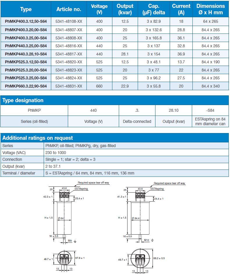 Vishay Esta Phmkp Power Capacitors Estaspring Rutronik Tec