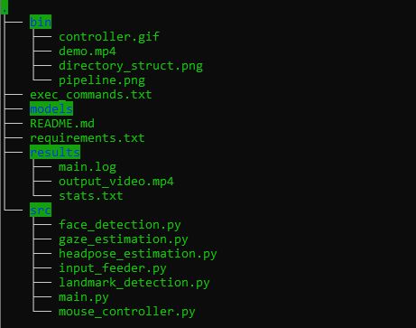 Computer Pointer Controller Rajkumar Vaghashiya - Creative Vintage Pattern - 4K