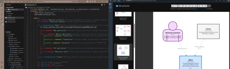 Semantic Highlighting Cornifer - Best Space Backgrounds in Full HD