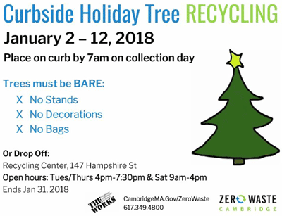 Holiday Tree Collection