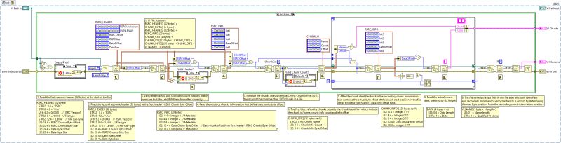 To Vi Pdf - Abstract Art Collection - Desktop Quality