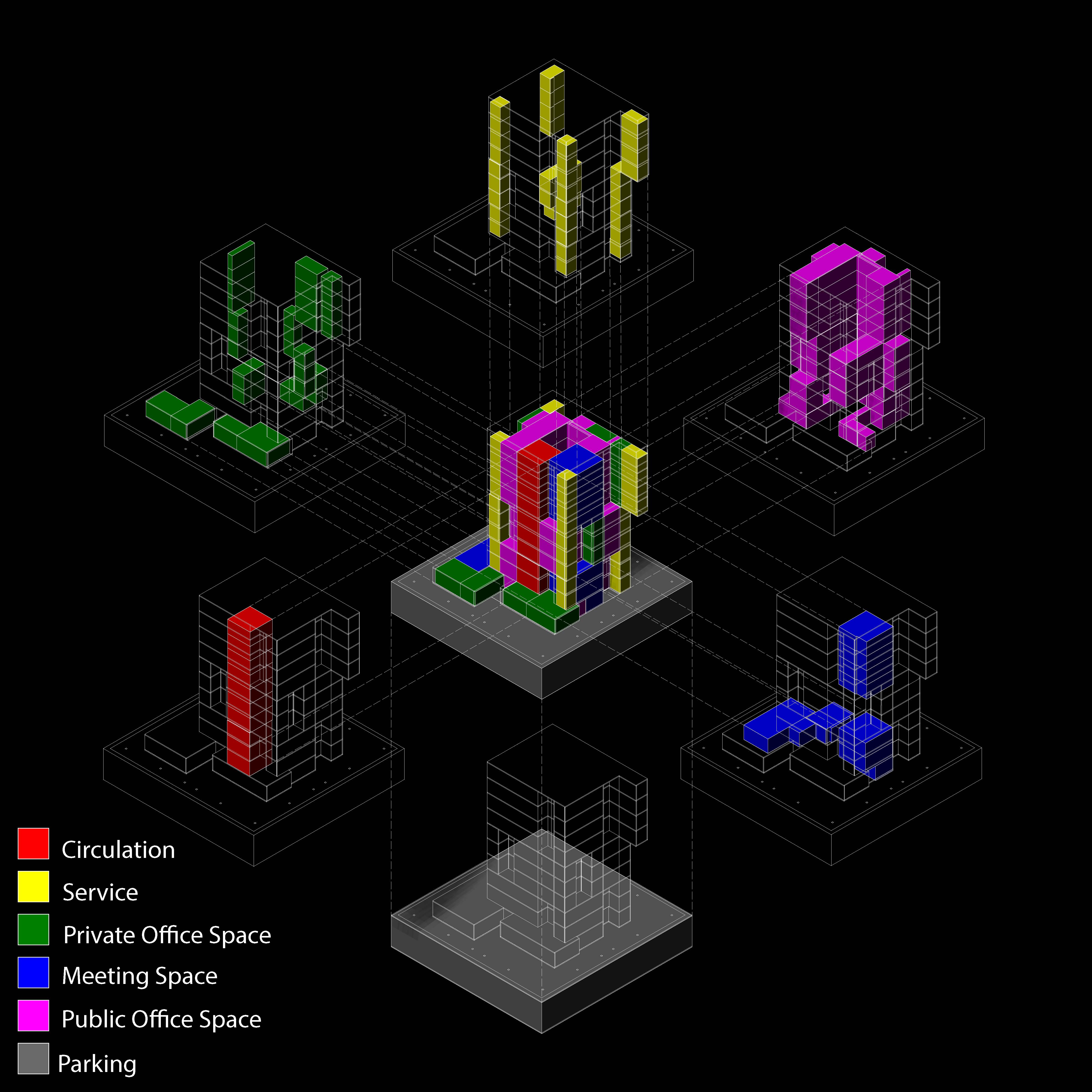 Case Studies Program Explosion