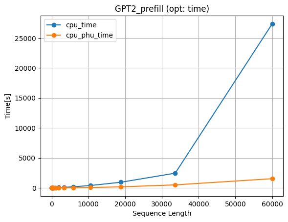 Lightcode Github - High Resolution Space Arts for Desktop