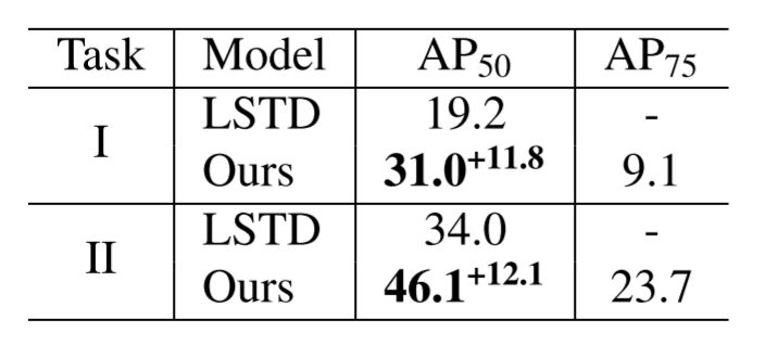 Github Prateedk One Shot Classification - Best Mountain Photos in Ultra HD