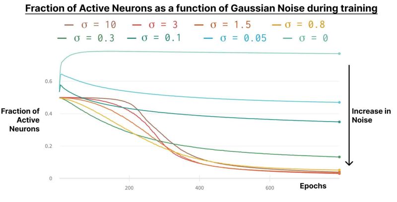 Figure 1 From Generalized Convolutional Sparse Coding With Unknown Noise Semantic Scholar - Premium Desktop City Arts | Free Download