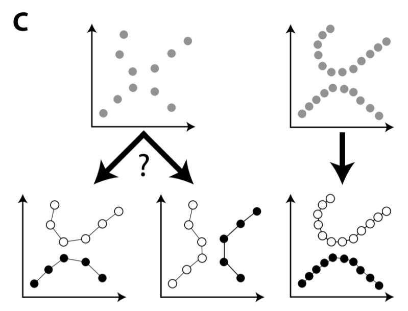 Pdf Early Visual Concept Learning With Unsupervised Deep Learning - Full HD Landscape Images for Desktop