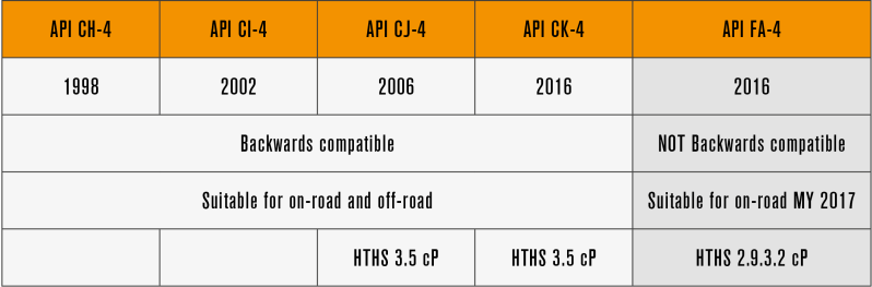 Api Specifications Sunnylube - Premium Ocean Image Gallery - Ultra HD