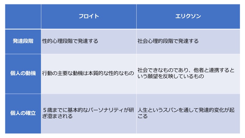 このアイデアはどこから来たのでしょうか?