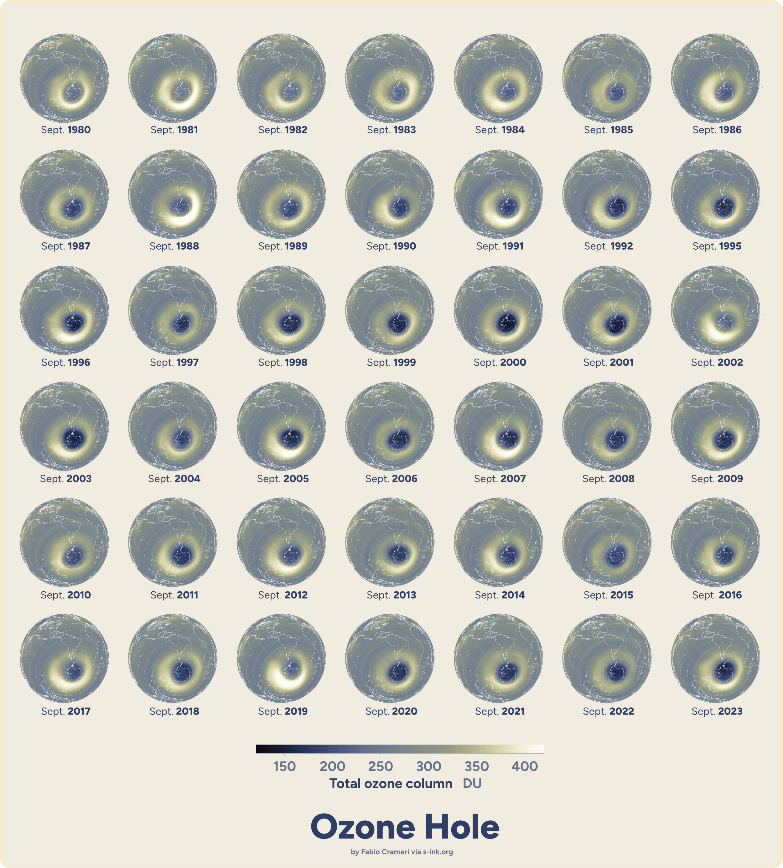 Annual evolution of the Earth's "Ozone Hole" from 1970 to 2023.