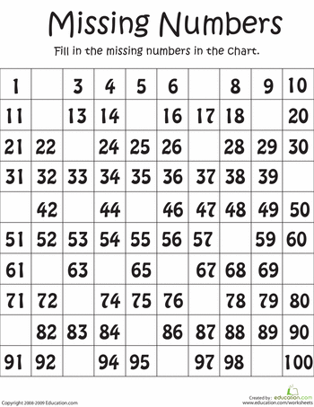 missing numbers counting to 100 student centered resources calendar