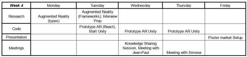 Week 4 Progress Report - Incredible High Resolution Nature Designs | Free Download