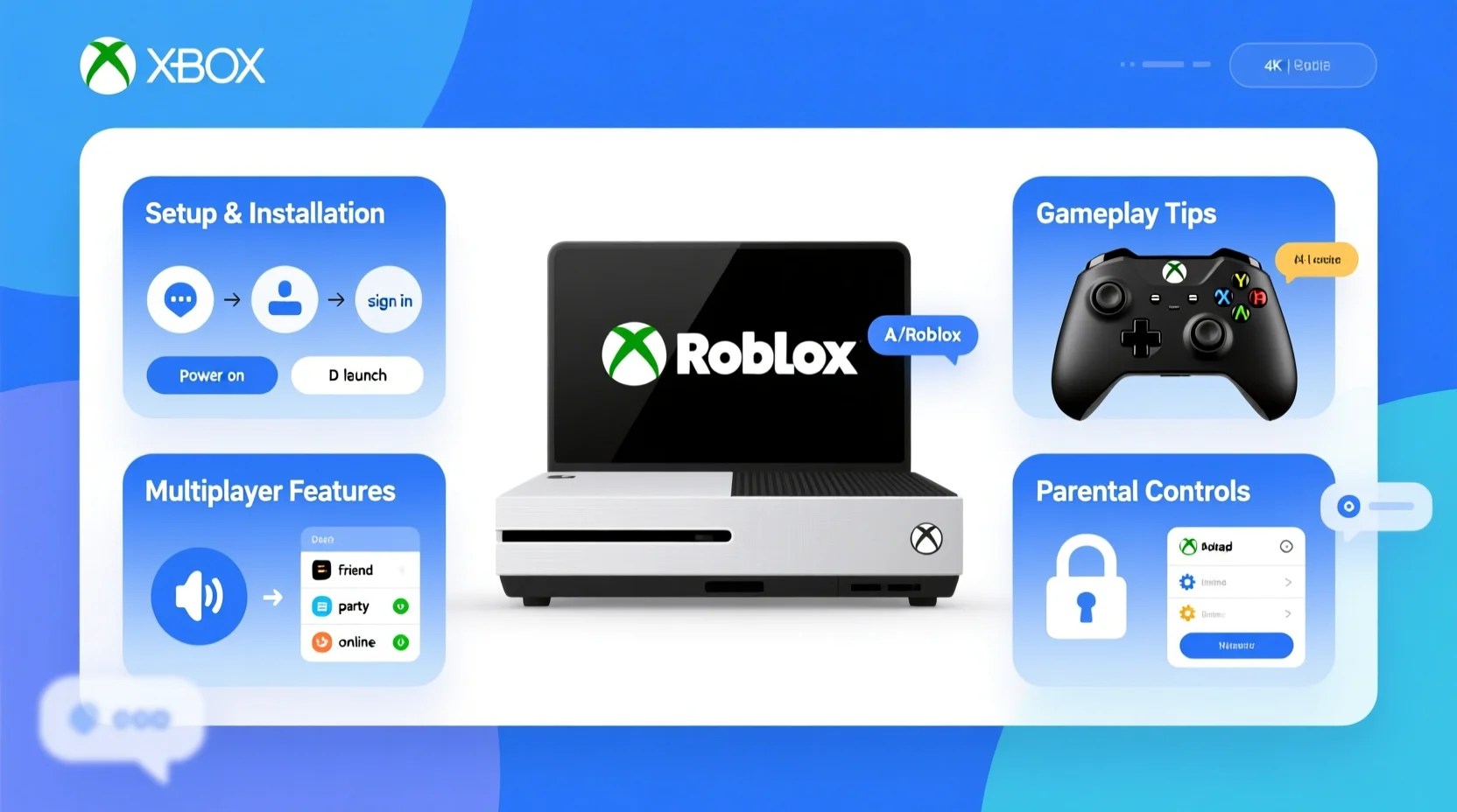A Complete Guide To Playing Roblox On Xbox One Tips Setup And 