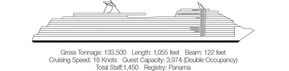 Carnival Horizon Deck Plan Cabin Plan