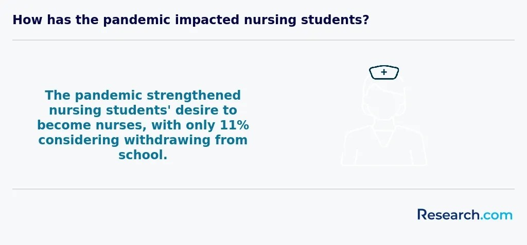 How to become a nurse practitioner in michigan for 2025