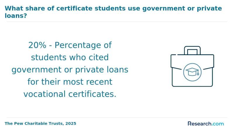 Admission Requirements For Cybersecurity Degree Programs In 2026 - Best Nature Images in High Resolution