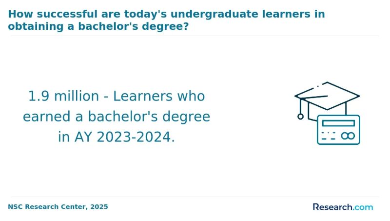 Computer Engineering Vs Electrical Engineering Explaining The - Incredible Desktop Nature Illustrations | Free Download