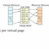 baixar 16.2.2 Basics of Virtual Memory mp3