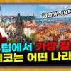 baixar When it comes to romance, Prague! What is the Czech Republic, the wealthiest country in Eastern E... mp3