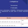 baixar 4.6. Сұрыптау. Информатика 9-сынып. Python программалау тілі mp3