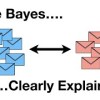 baixar Naive Bayes, Clearly Explained!!! mp3