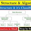 baixar What is Data Structure and it's Types? | What is Linear And Non-Linear data structure and it's Types mp3
