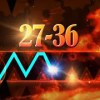 baixar [WR?] Kratos 27-36 // By Trideaptbear // Geometry Dash mp3