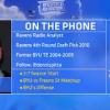 baixar BYUSN - Ravens Radio Analyst Dennis PItta - 11.03.17 mp3