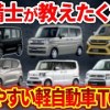 baixar 【元ディーラー営業マン暴露】クレームだらけの壊れやすい軽自動車TOP１０ mp3