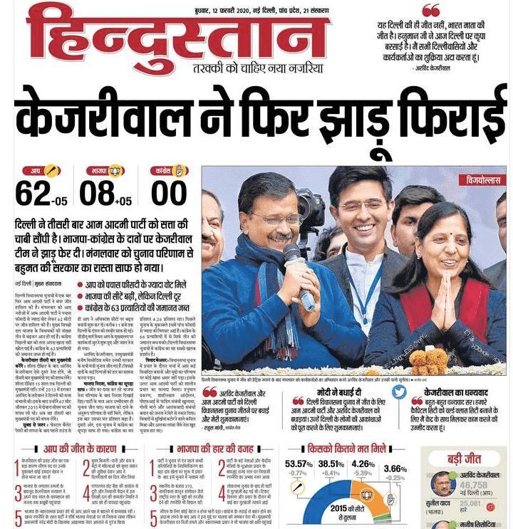 Get the latest & breaking news headlines and updates from delhi city on crime, local events, health, politics and much more at oneindia hindi. Delhi Election Results What Newspapers Said About Aap Kejriwal S Massive Win Bjp Crushing Defeat