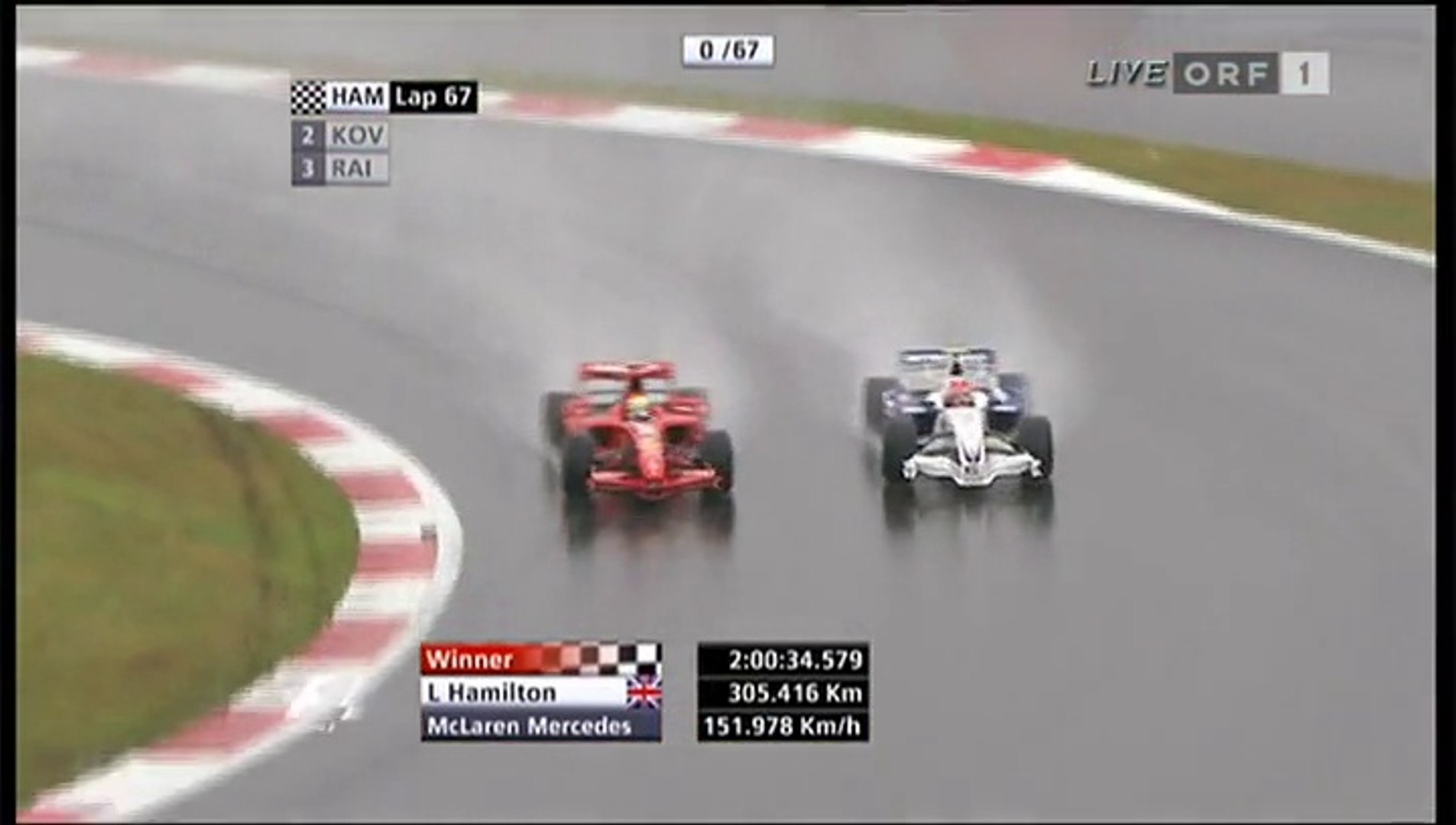 F1 Japanese Gp 2007 Race Itv Part 3
