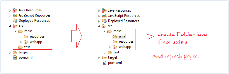 Spring MVC and Velocity Tutorial with Examples (6) Spring MVC and Velocity Tutorial with Examples (6)