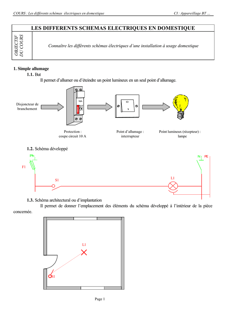 Les Differents Schemas Electriques En Domestique Sn