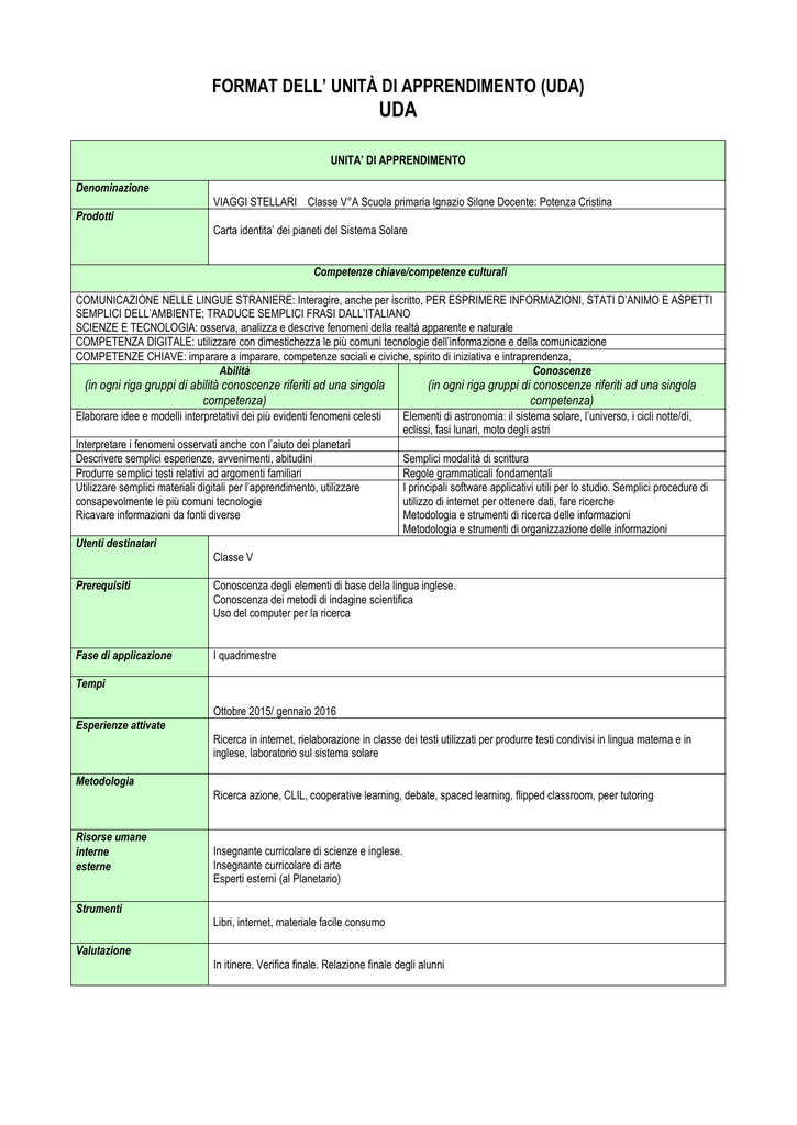 Uda Scienze V Potenza 2 - Istituto Comprensivo Perugia 2 1024_x_725_png