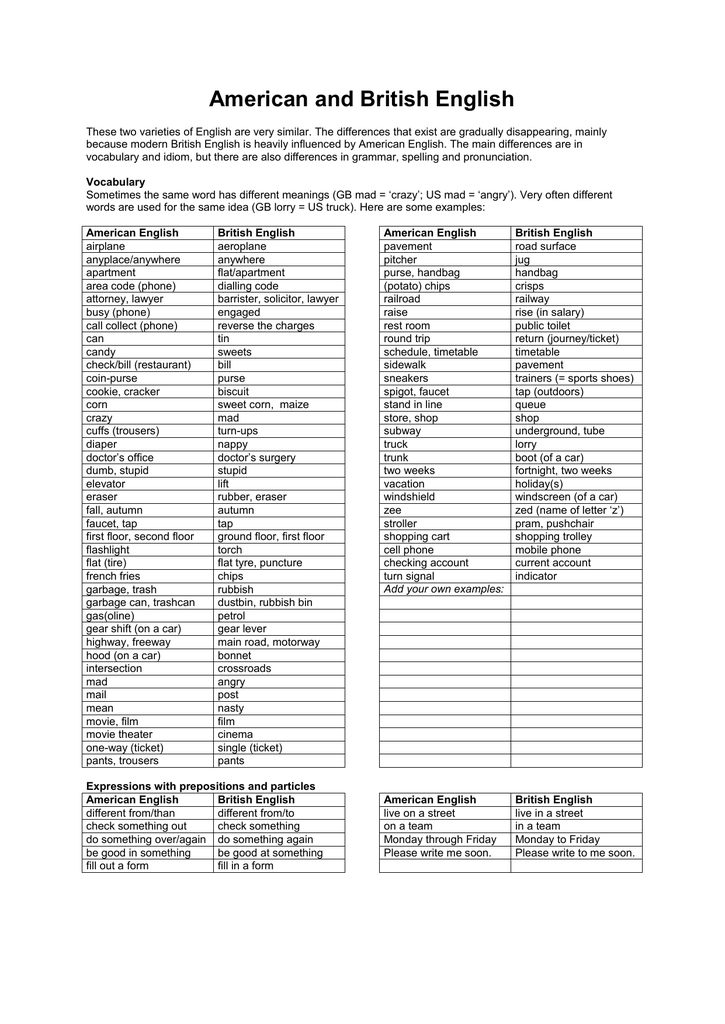 ‘the practice of ransacking the wife's purse, reading her personal diary, and fumbling into husbands' wallet is quite common.’. American And British English