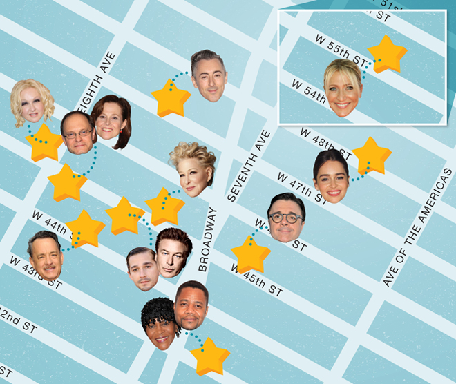 Hollywood Walk Of Stars Map 