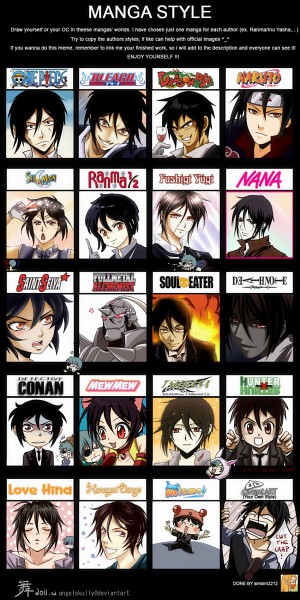 Oh man, talk about a classic meme format. Art Style Chart - Art Style Parody - Zerochan Anime Image