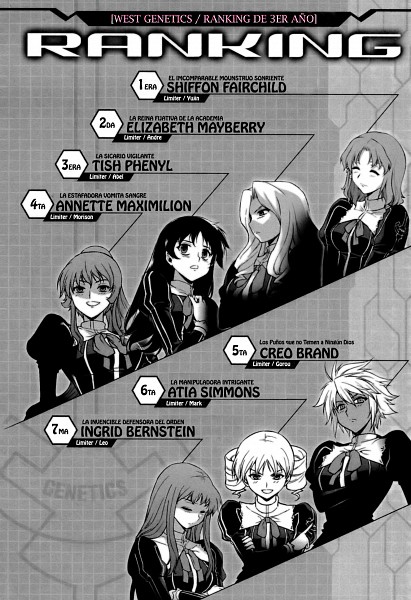 Freezing vibration is the second season of the freezing anime. Freezing Kim Kwang Hyun Zerochan Anime Image Board