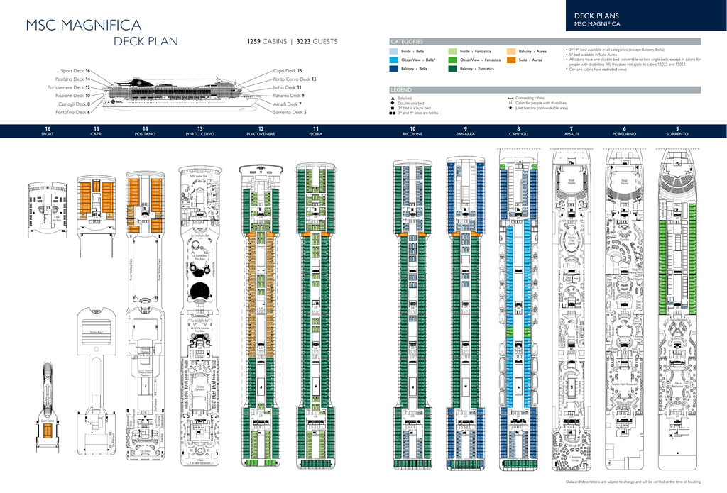 Msc Magnifica